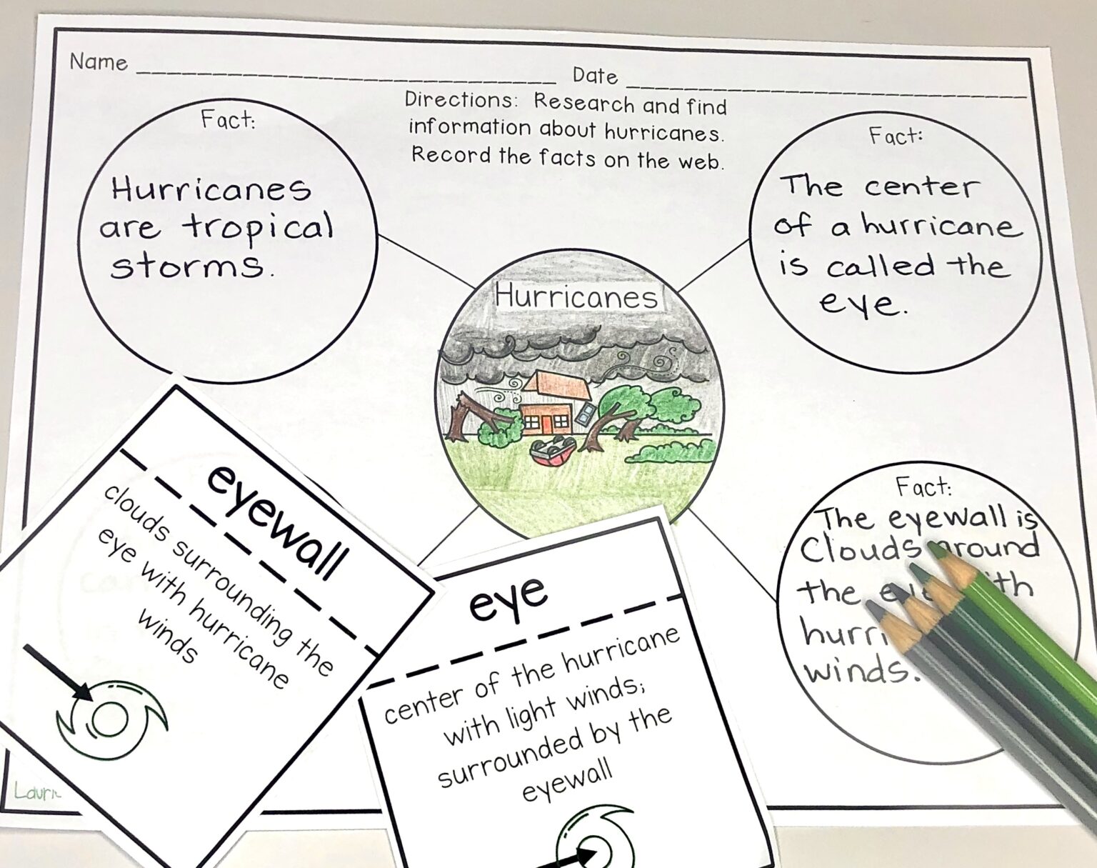 All About Hurricanes – Kraus in the Schoolhouse